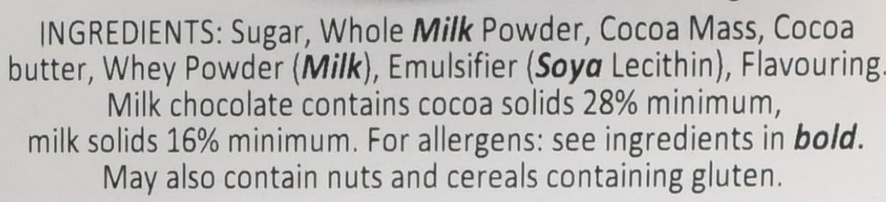 list of ingredients