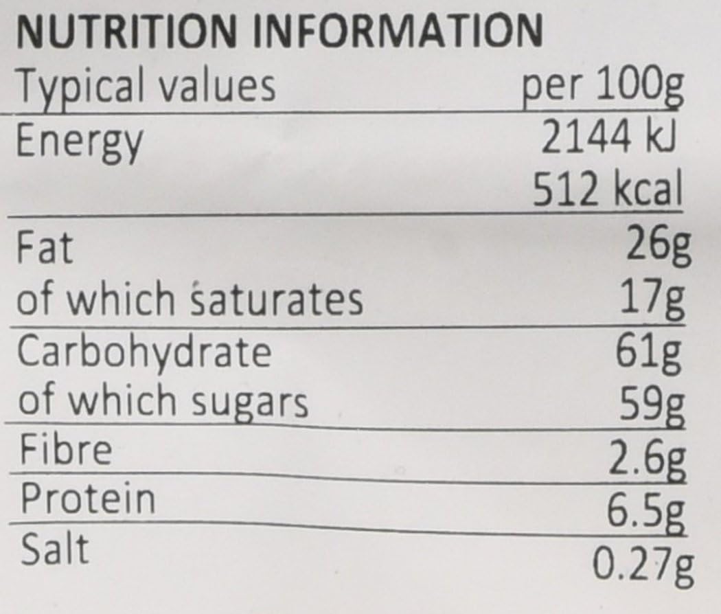 Calories & Nutrition Facts Panel