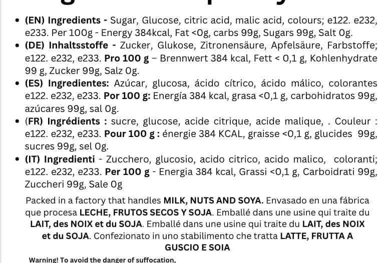 Stupidly Sour Raspberry Candy – Intense Tangy Treat