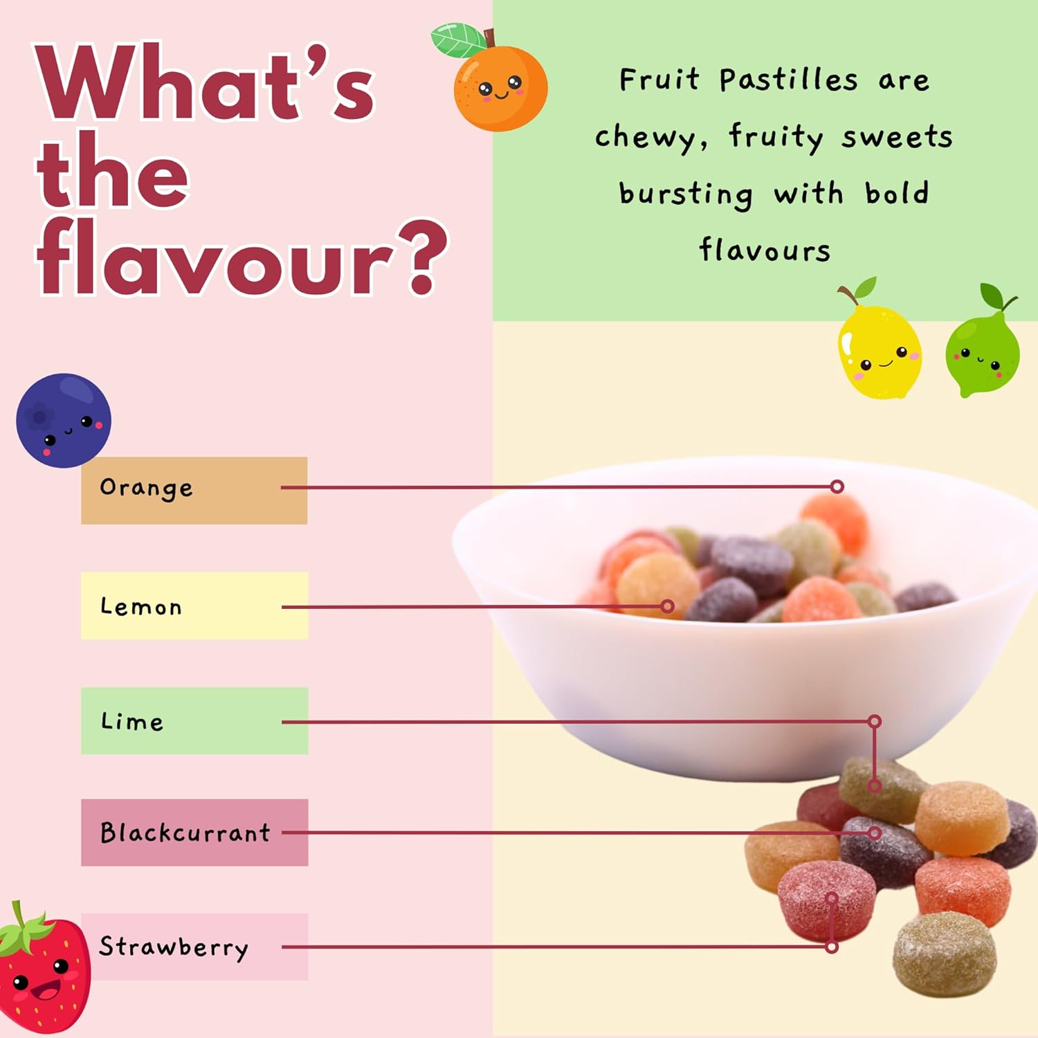 Fruit Pastilles