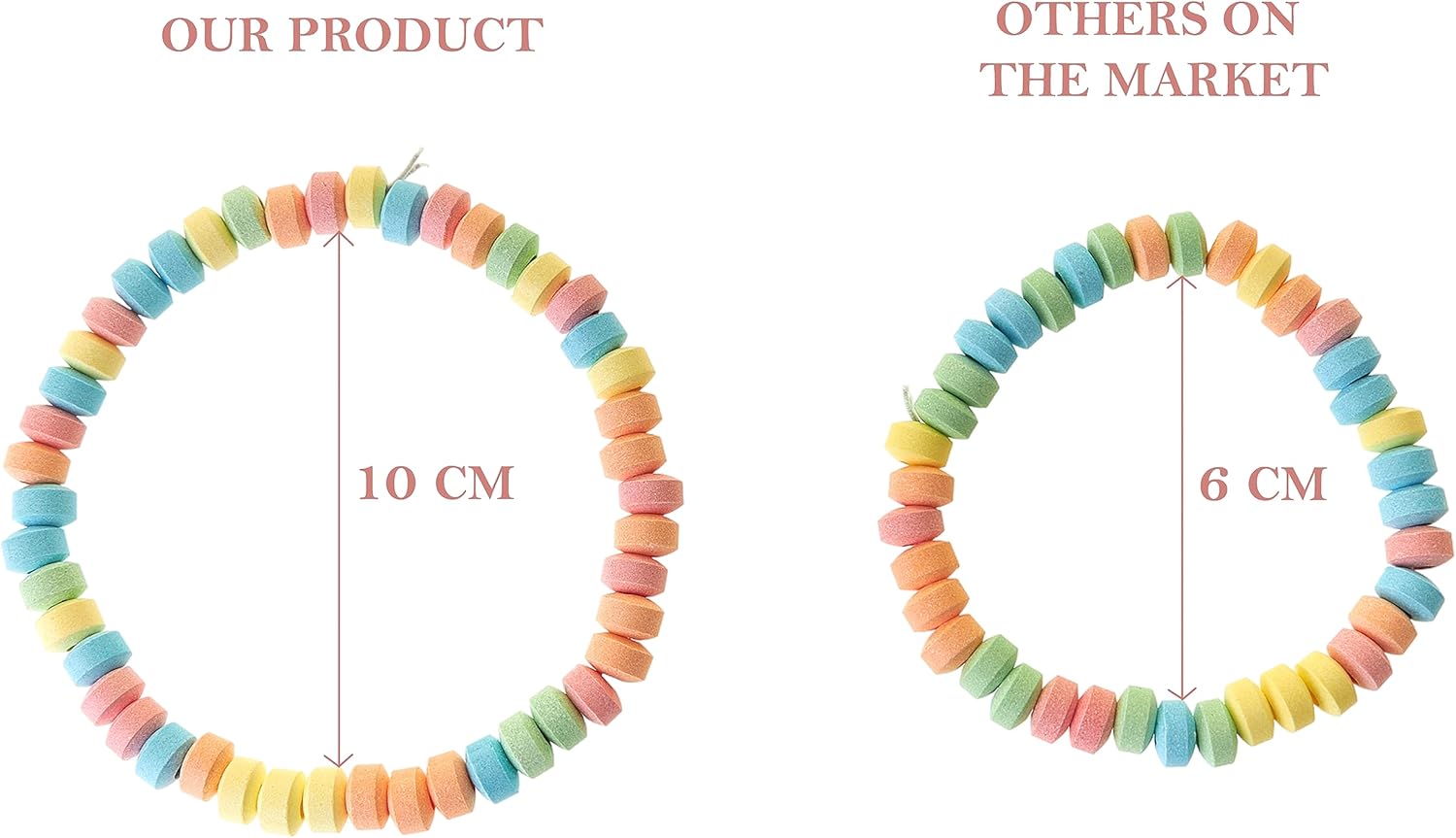 size comparison of candy bracelets