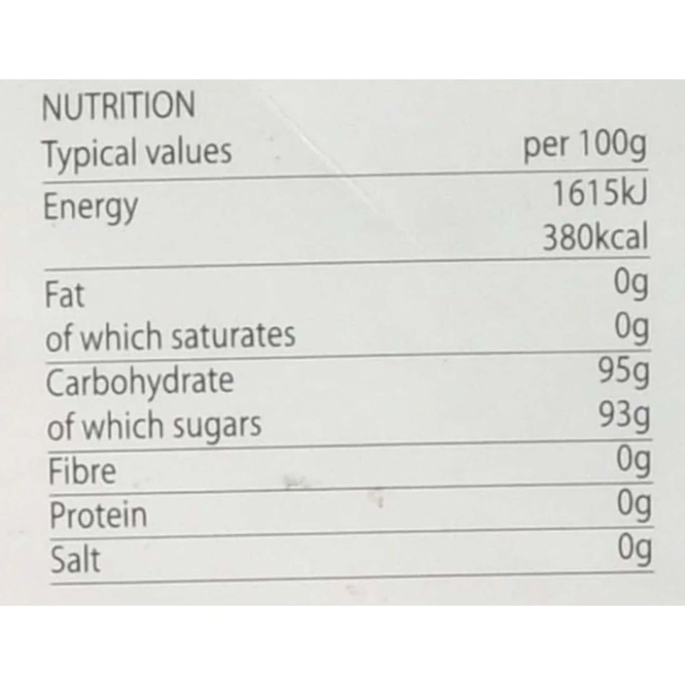 candy-watches-nutrition-info
