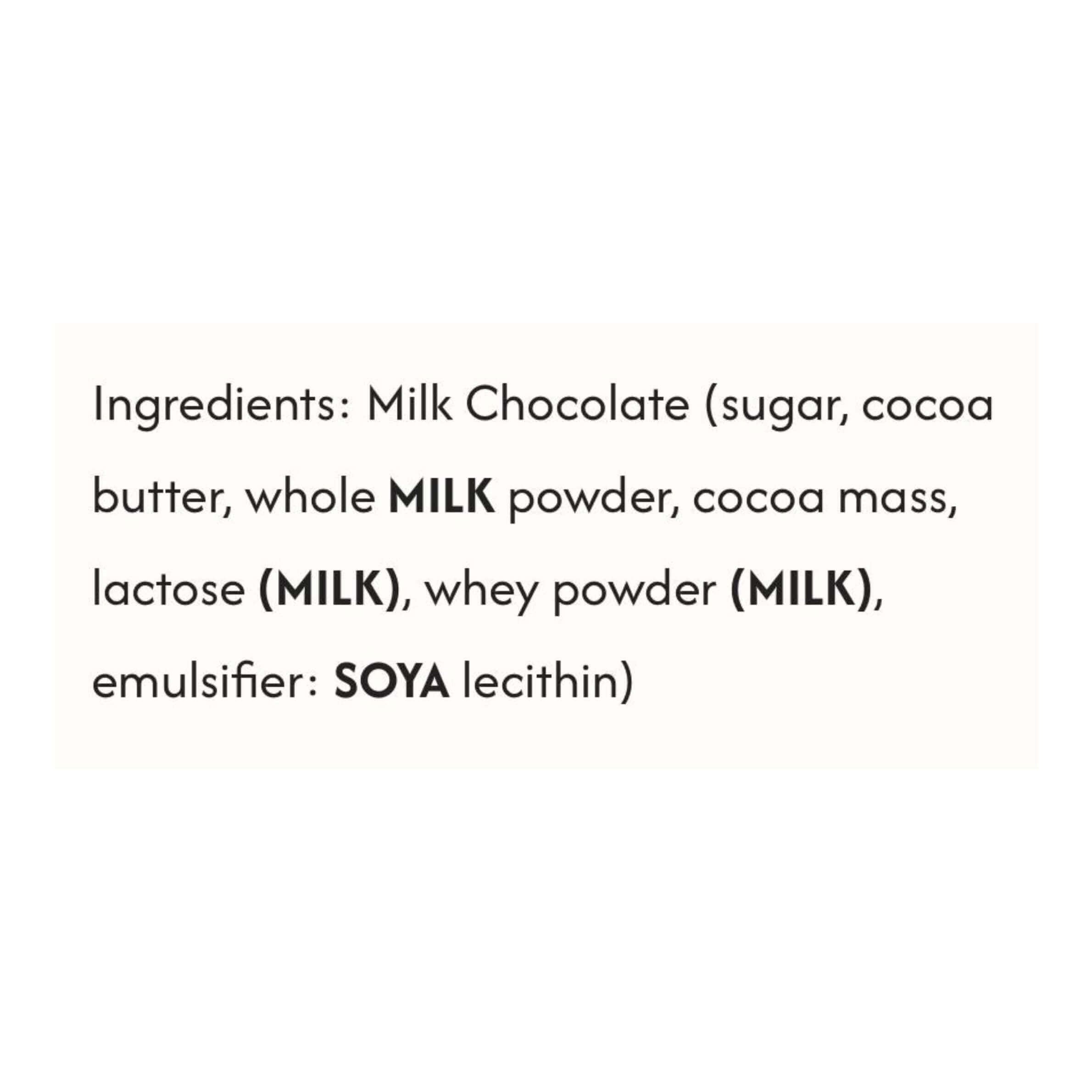 List of ingredients for milk chocolate on a white background