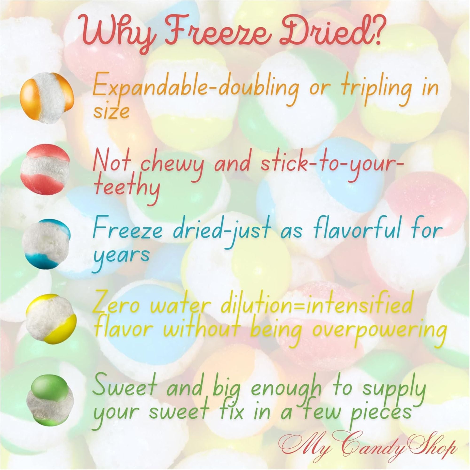 Freeze Dried Sweet Spheres – 113g Bag